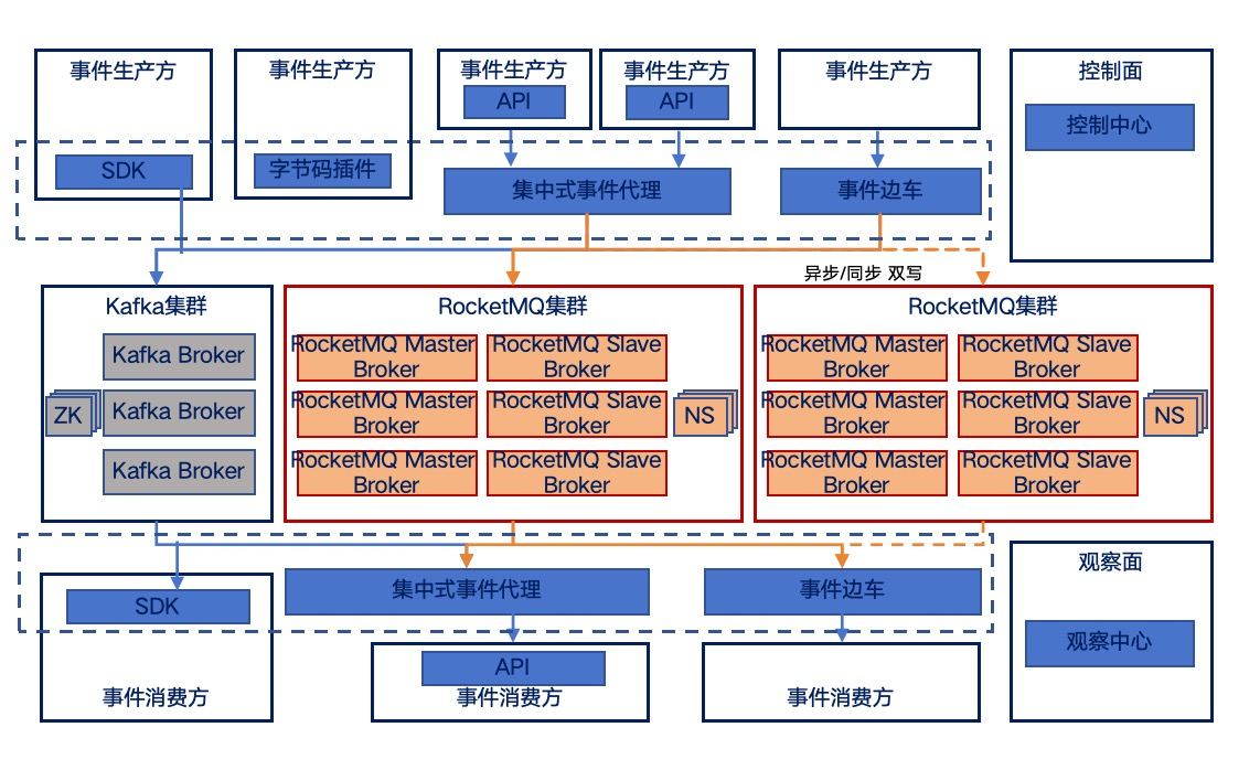 J9国际集团(中国)-官方网站