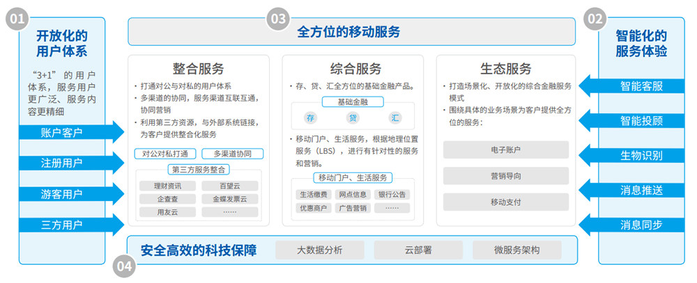 J9国际集团(中国)-官方网站