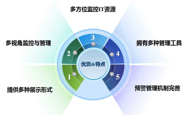J9国际集团(中国)-官方网站