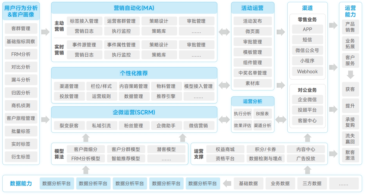 J9国际集团(中国)-官方网站