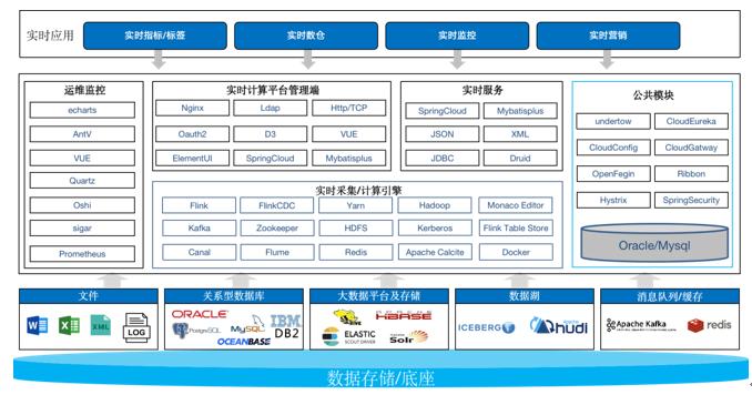 J9国际集团(中国)-官方网站