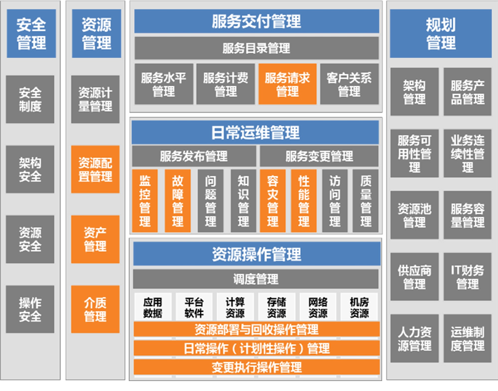 J9国际集团(中国)-官方网站