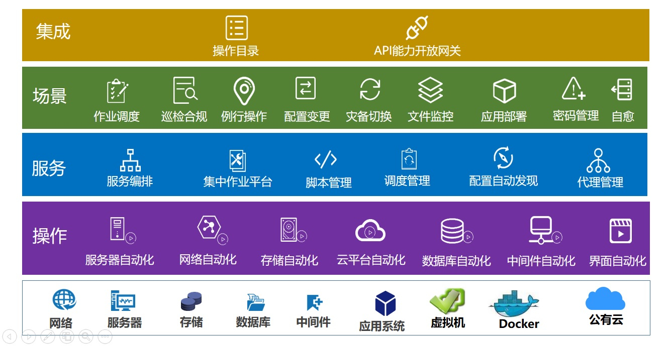 J9国际集团(中国)-官方网站