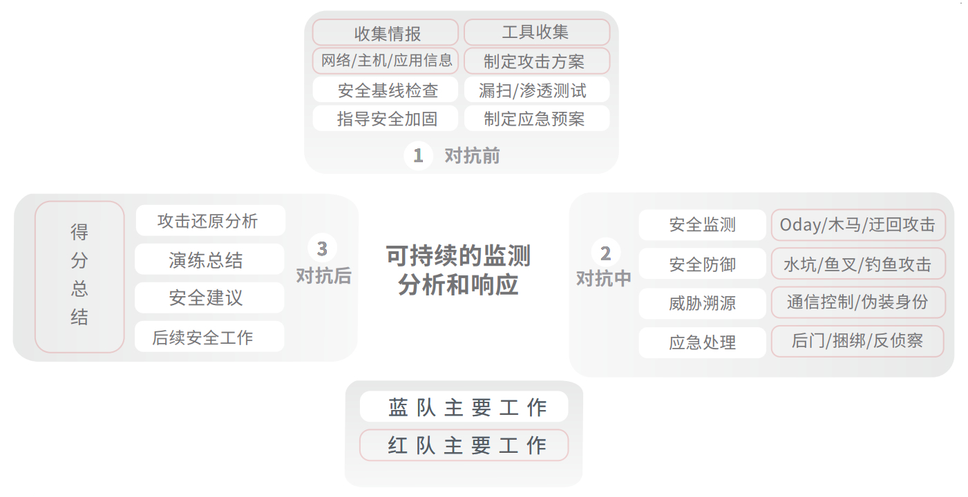 J9国际集团(中国)-官方网站